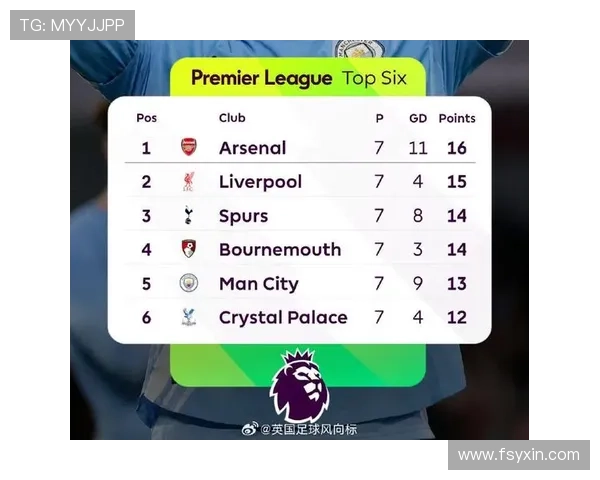 2023-2024赛季英超积分榜最新动态与球队表现分析