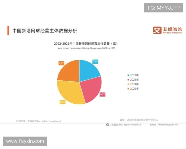 中国网球十大名校实力榜揭晓全国高校网球竞技与培养全景解析 中国网球十大名校实力榜揭晓全国高校网球竞技与培养全景解析
