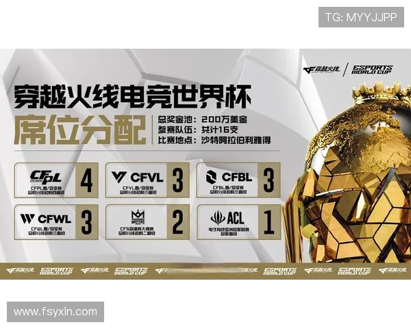 《全球电竞赛事火热进行中 各大战队激战正酣 势力格局持续变化》