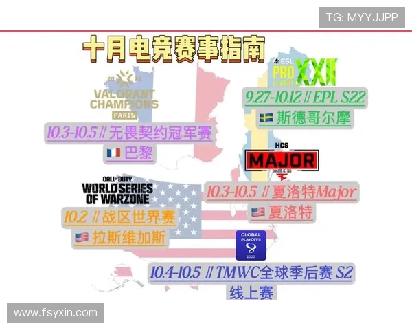 《全球电竞赛事风云再起 2025年全球总决赛参赛队伍名单揭晓》 《全球电竞赛事风云再起 2025年全球总决赛参赛队伍名单揭晓》